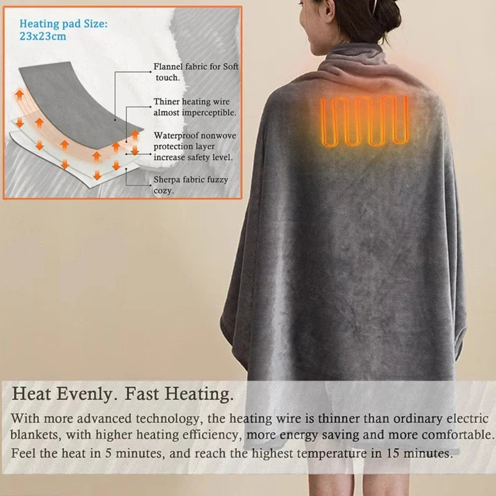 DreamHeat Blanket